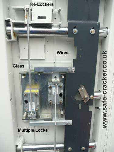 AED relockers